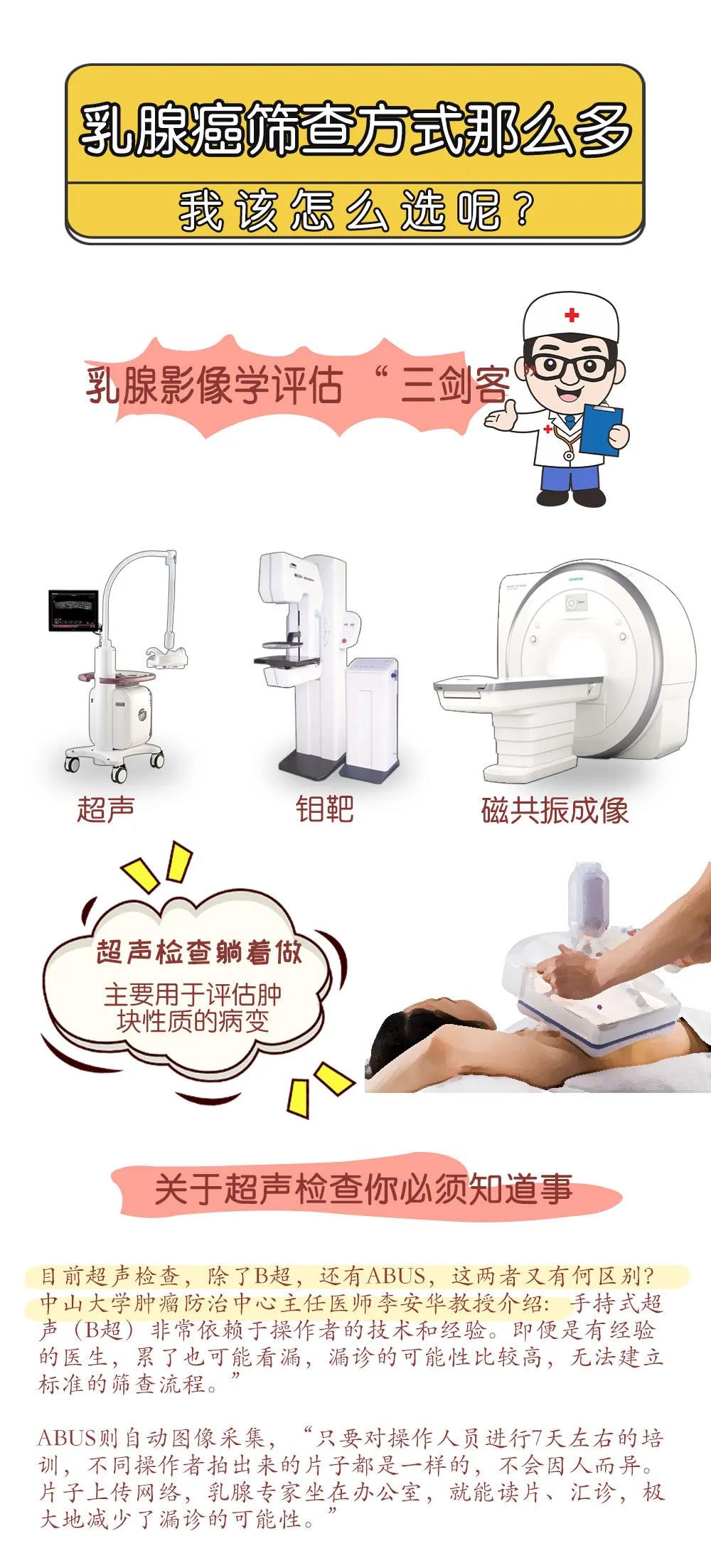 漫画告诉你 检查乳腺癌超声 钼靶 核磁 哪个更靠谱 运城第一医院 漫画告诉你 检查乳腺癌超声 钼靶 核磁 哪个更靠谱 运城第一医院